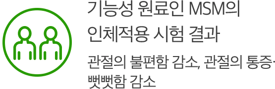 시험 결과