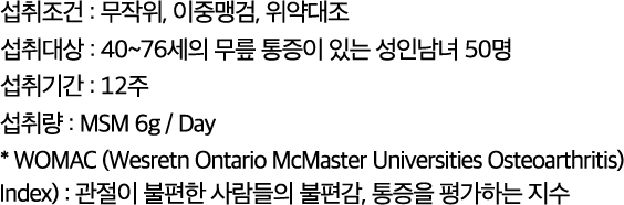 관절 팝업 결과 설명