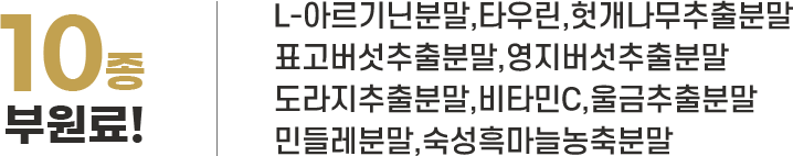 popup milk chart sub